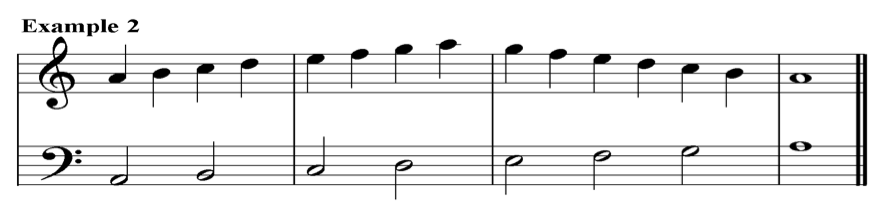 Example 2