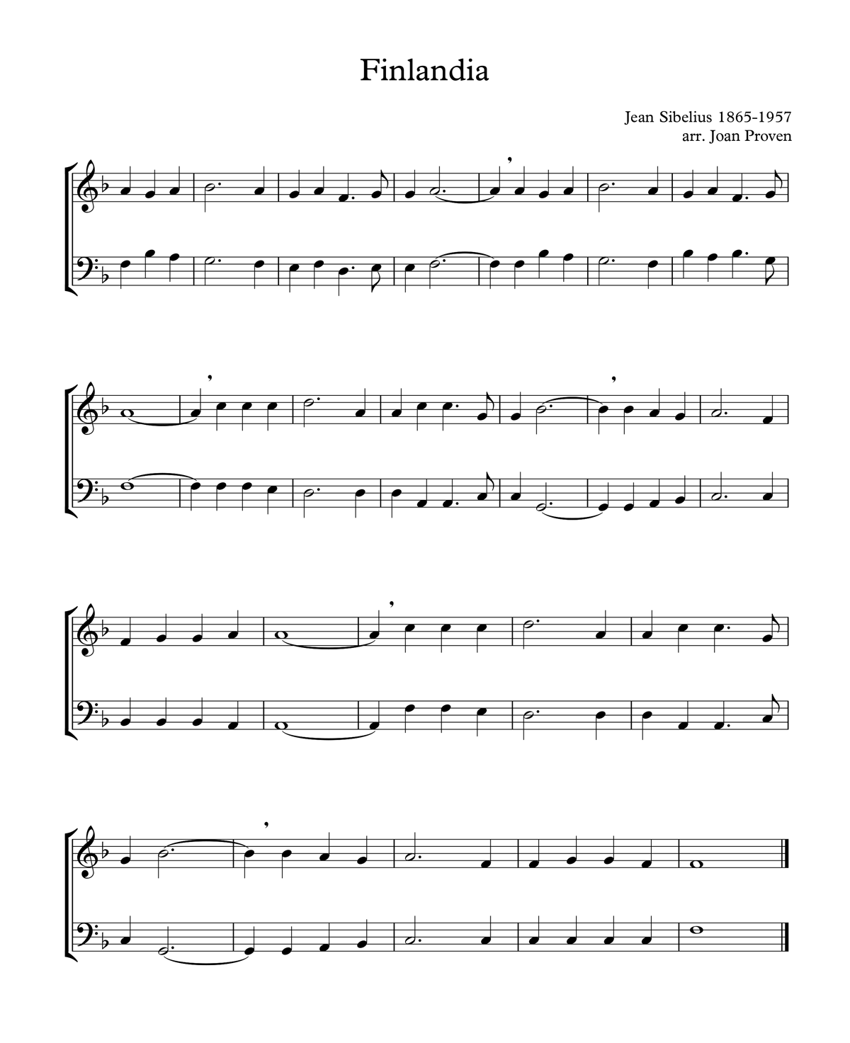 image of Finlandia full score