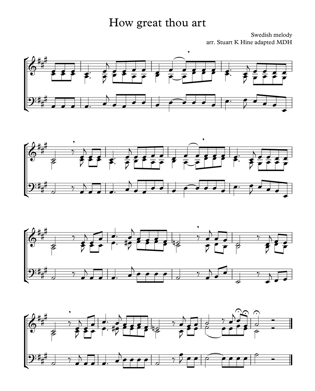 How Great Thou Art Full Score